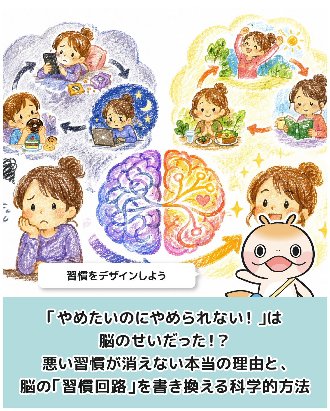 「やめたいのにやめられない！」は脳のせいだった！？悪い習慣が消えない本当の理由と、脳の「習慣回路」を書き換える科学的方法