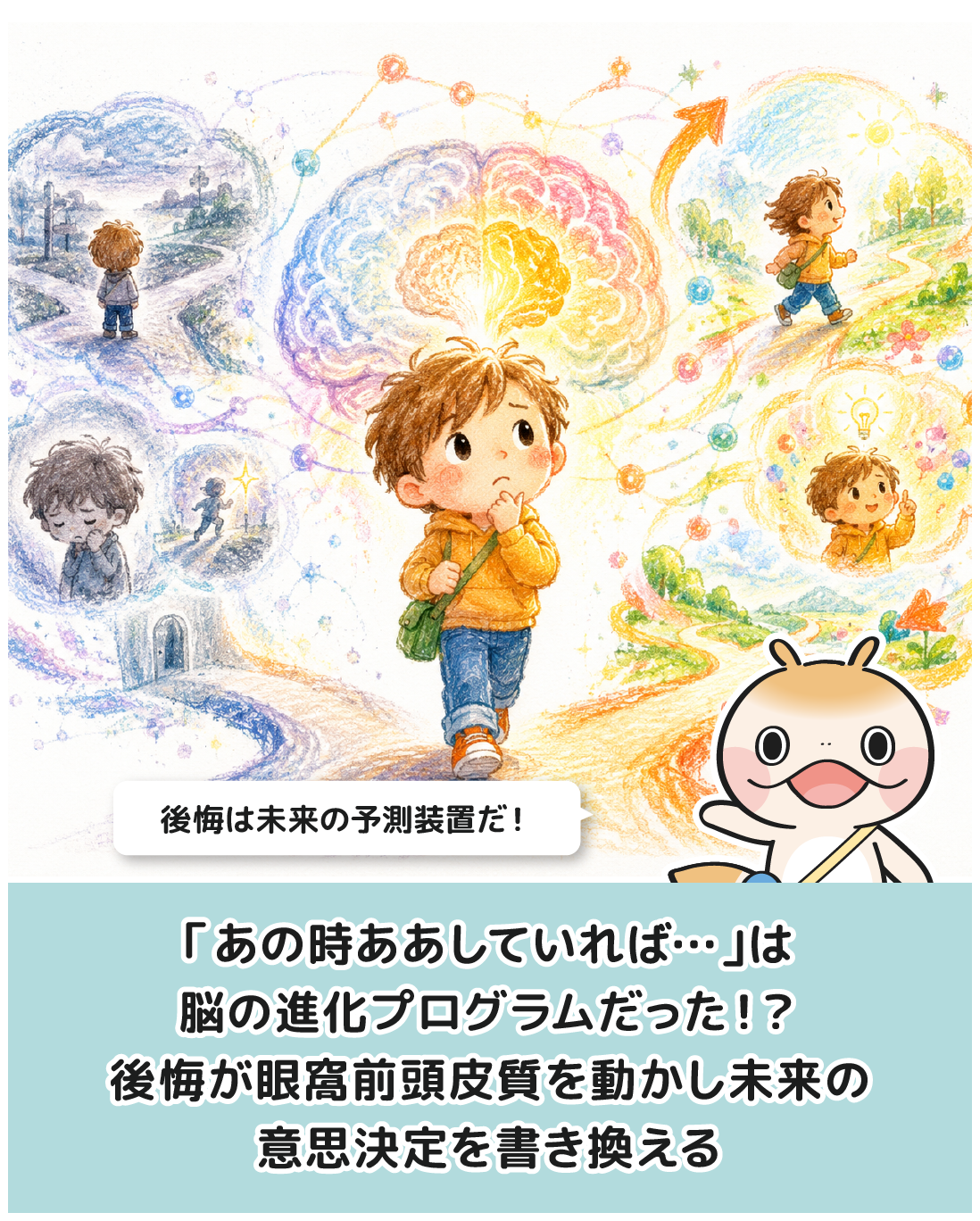 「あの時ああしていれば…」は脳の進化プログラムだった！？後悔が眼窩前頭皮質を動かし未来の意思決定を書き換える